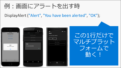 画面にアラートを出すときの記載例