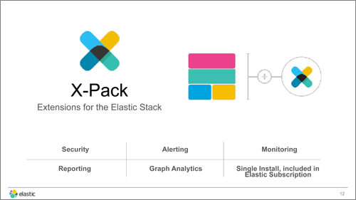 X-Pack