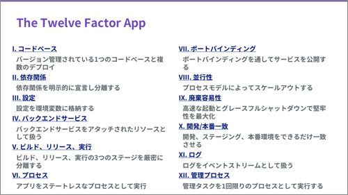 The Twelve-Factor App
