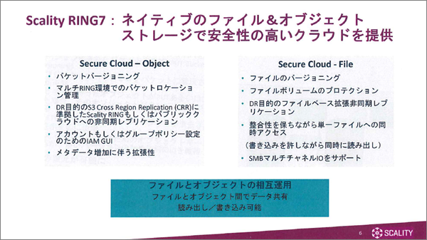 Scality RING7の新機能(発表資料より抜粋)