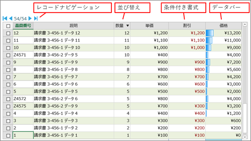 図13 【ブラウザー】請求書の詳細をリストビューとして表示