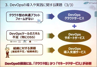 DevOps導入の課題(発表資料より抜粋)
