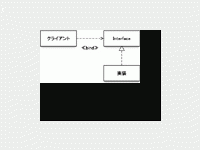 fitflops uk proxy-connection