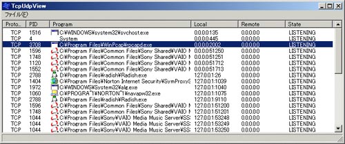 図4 RPCAPが2002番ポートでLISTENしている様子