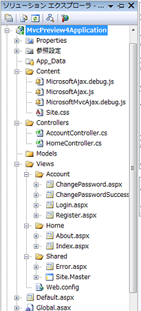 図1 MVC Preview 4のソリューションエクスプローラ 図1 MVC Preview 4のソリューションエクスプローラ