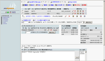 phpMyadmin画面。知識のないユーザーにとっては直感的にわかりにくい。