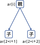 fig-01