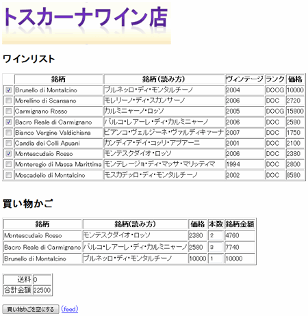 図1:作成する「トスカーナワイン店」のイメージ図