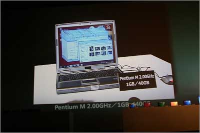 Pentiumマシンでも、これだけウィンドウを開ける