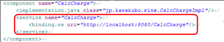 図1:バインディングを追加する