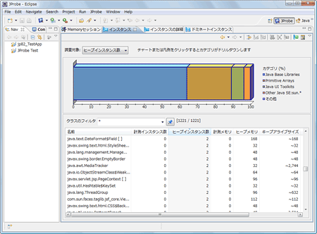 今まではJproveコンソールからのみ使用できたが、Eclipseプラグインとして実行可能になり、実装とテストをシームレスに行えるようになった