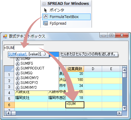 数式テキストボックス:実行時に数式を入力したり、セルの値を編集したりといった機能を簡単に実装できる