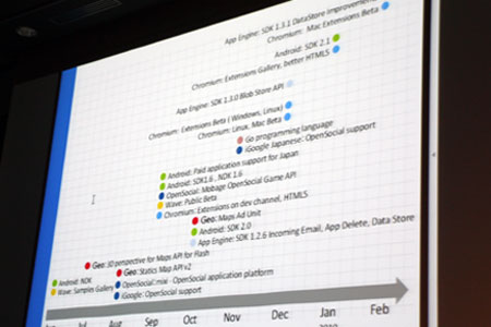 Googleが昨年秋以降にリリースした開発者向けサービス一部