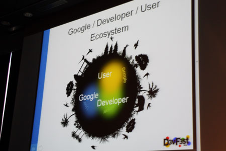Googleと開発者、ユーザーが作るエコシステムのイメージ