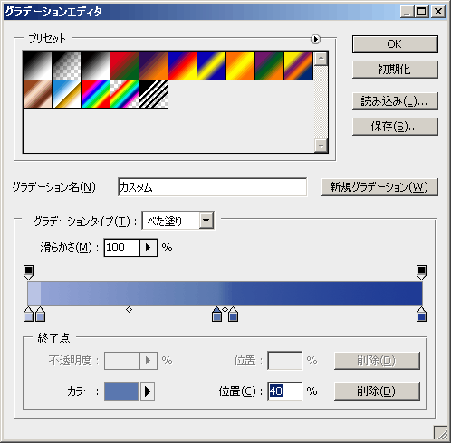 図3 グラデーションエディタ