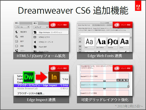 先日アップデートした「Dreamweaver CS6」では、Edge Web Fontsのサポートが追加された