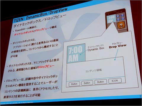Tizenのホーム画面に配置される箱形のUI要素「Dynamic Box」、アプリケーションに関連した情報を表示できる