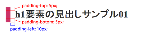 図4:paddingプロパティでテキストとボーダーの間隔を調整する(sample01.html)