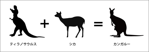 全く新しい見方