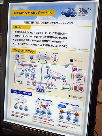 【ブース】IaaS最大手ベンダー勢の値下げ競争に、国内で唯一追随できたというNTTコミュニケーションズのパブリッククラウド「Cloud^n」。今後は、Hadoopによるログ解析の機能強化などを検討している