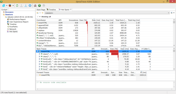 画像1-2:Dynatrace Ajax Editionで「楽天市場」のトップページへアクセスしたときのホットスポット(最も時間を要する処理のランキング)。innerHTMLのDOM操作に最も時間を費やしていることがわかる。
