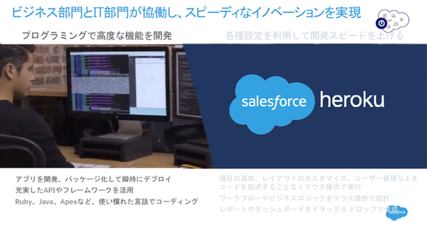 Heroku
