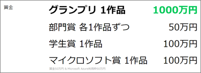 (「LINE Bot Awards」より引用)