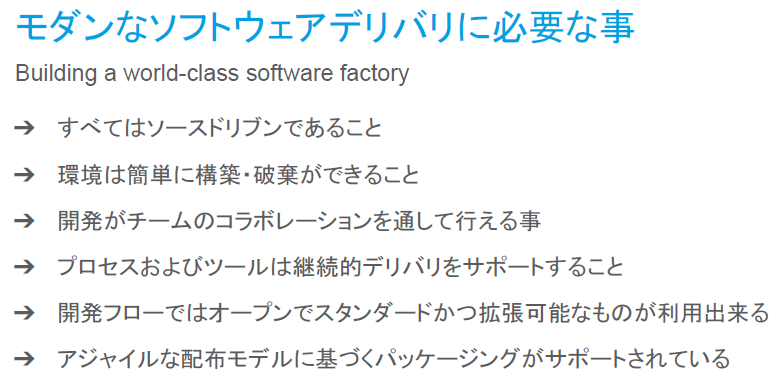 Salesforce.comが掲げる「モダンなソフトウェアデリバリに必要な事」