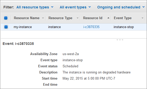 EC2 scheduled events