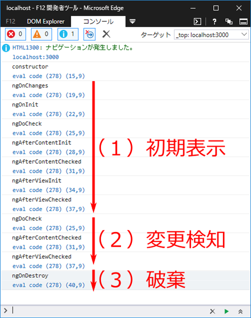 図3 図2のサンプル実行時のデバッグログ(001-all-hooks)