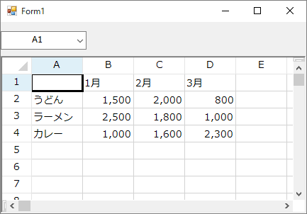 1~3月の昼食費データ
