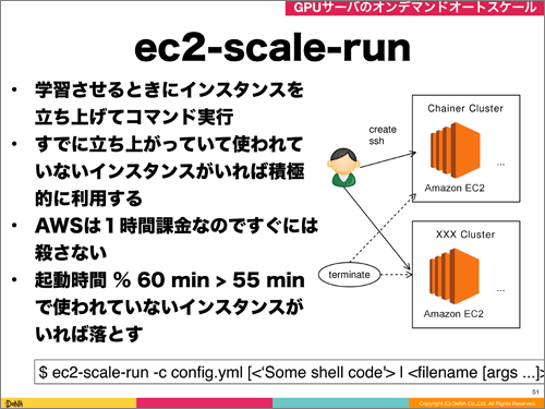ec2-scale-run