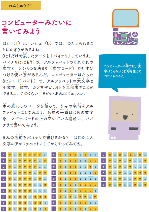 れんしゅう21「コンピューターみたいに書いてみよう」 れんしゅう21「コンピューターみたいに書いてみよう」