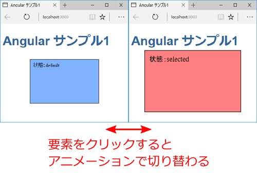 図1 アニメーションで色と大きさを変えるサンプル(001_anim1)