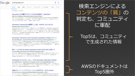 Google検索をしてみると公式情報よりもコミュニティやユーザーによる情報が上位に表示される