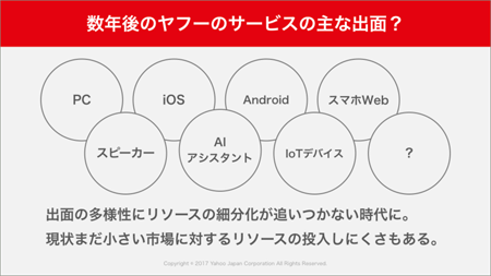 数年後に出てくるかもしれない、ヤフーの新たなサービス領域