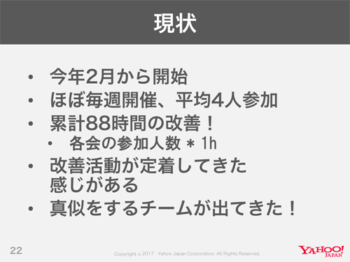 「各会の参加人数×1時間」で、累計88時間の改善活動が行われた