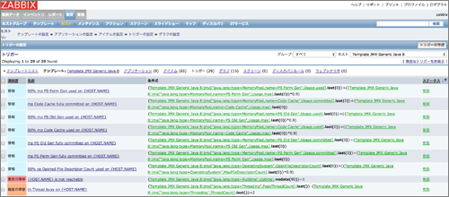 Template JMX Generic Java 8(トリガー欄で有効化したもの)