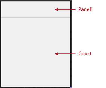 図3 Panelの配置
