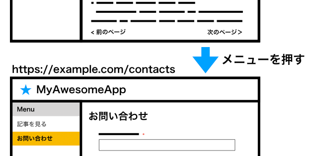 React Routerで複雑な画面遷移をシンプルに実装する 1 2 Codezine コードジン