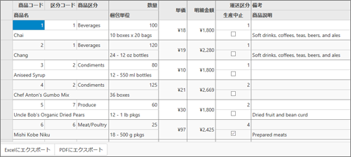 図1 MultiRowコントロールの例(Wijmoサンプルより)