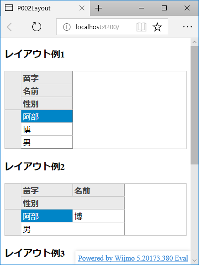 図3 MultiRowのさまざまな表示(P002-layout)