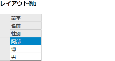 図4 リスト5に対応するMultiRowの表示(P002-layout)