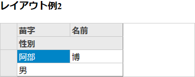 図5 リスト6に対応するMultiRowの表示(P002-layout)