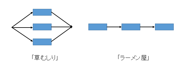 fig01