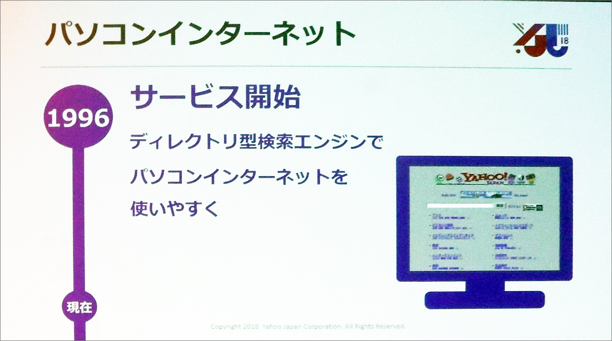ディレクトリ型検索エンジンとして始まったヤフー