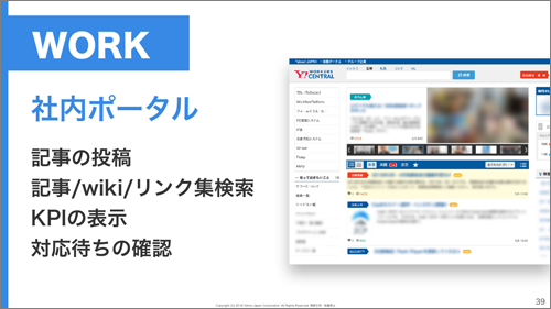 社内ポータル「WORK」