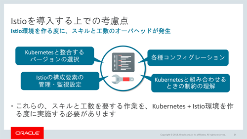Istioを導入する上で考慮するべきポイントとは?