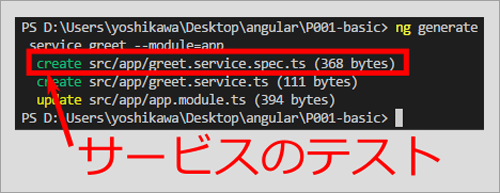 図2 ng generateコマンドで追加された単体テストのファイル
