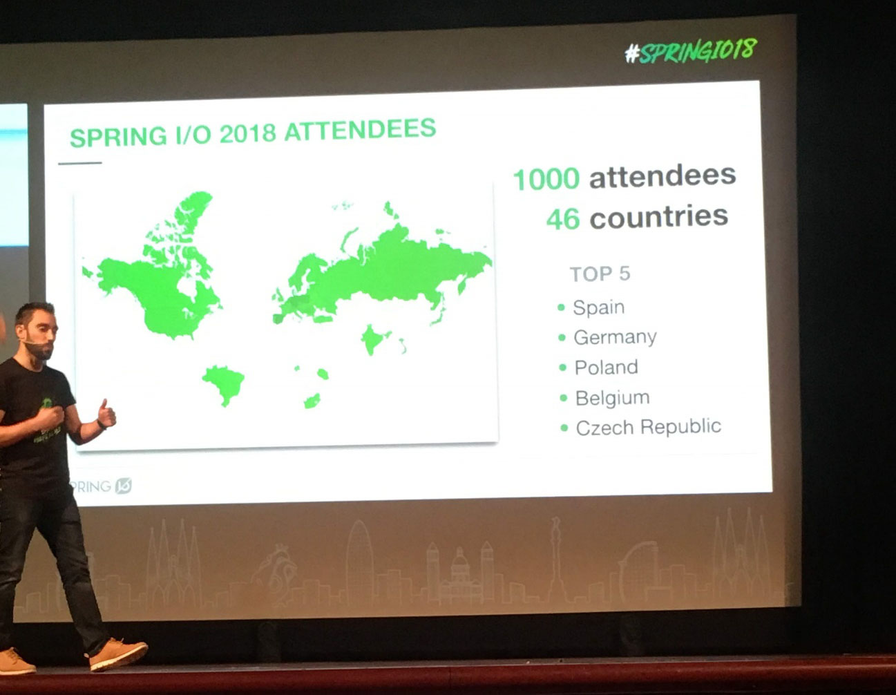 世界46カ国から1000人の参加者が集まった